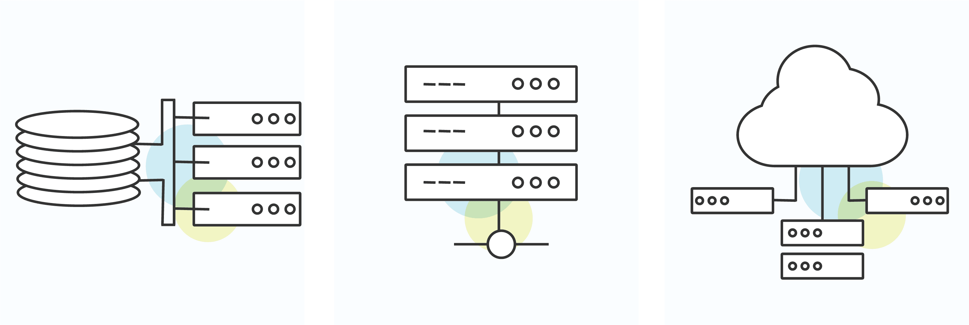 endpoint detection and response: networking icons